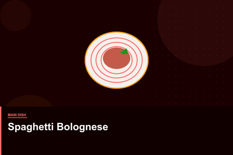 Spaghetti Bolognese